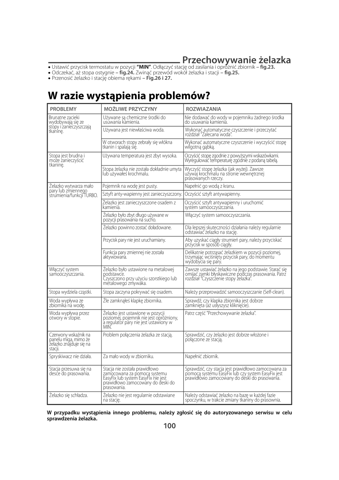 Tefal FV9910E0, FV9910C0 Razie wystąpienia problemów?, Przechowywanie żelazka, 100, Problemy Możliwe Przyczyny Rozwiazania 