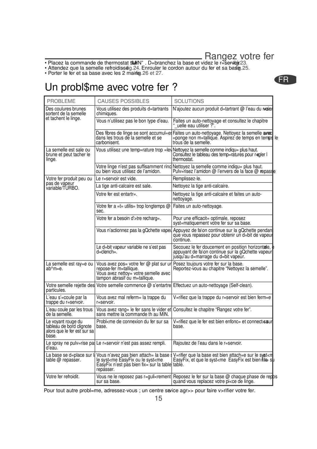 Tefal FV9910C0, FV9910E0 manual Un problème avec votre fer ?, Rangez votre fer, Probleme Causes Possibles Solutions 