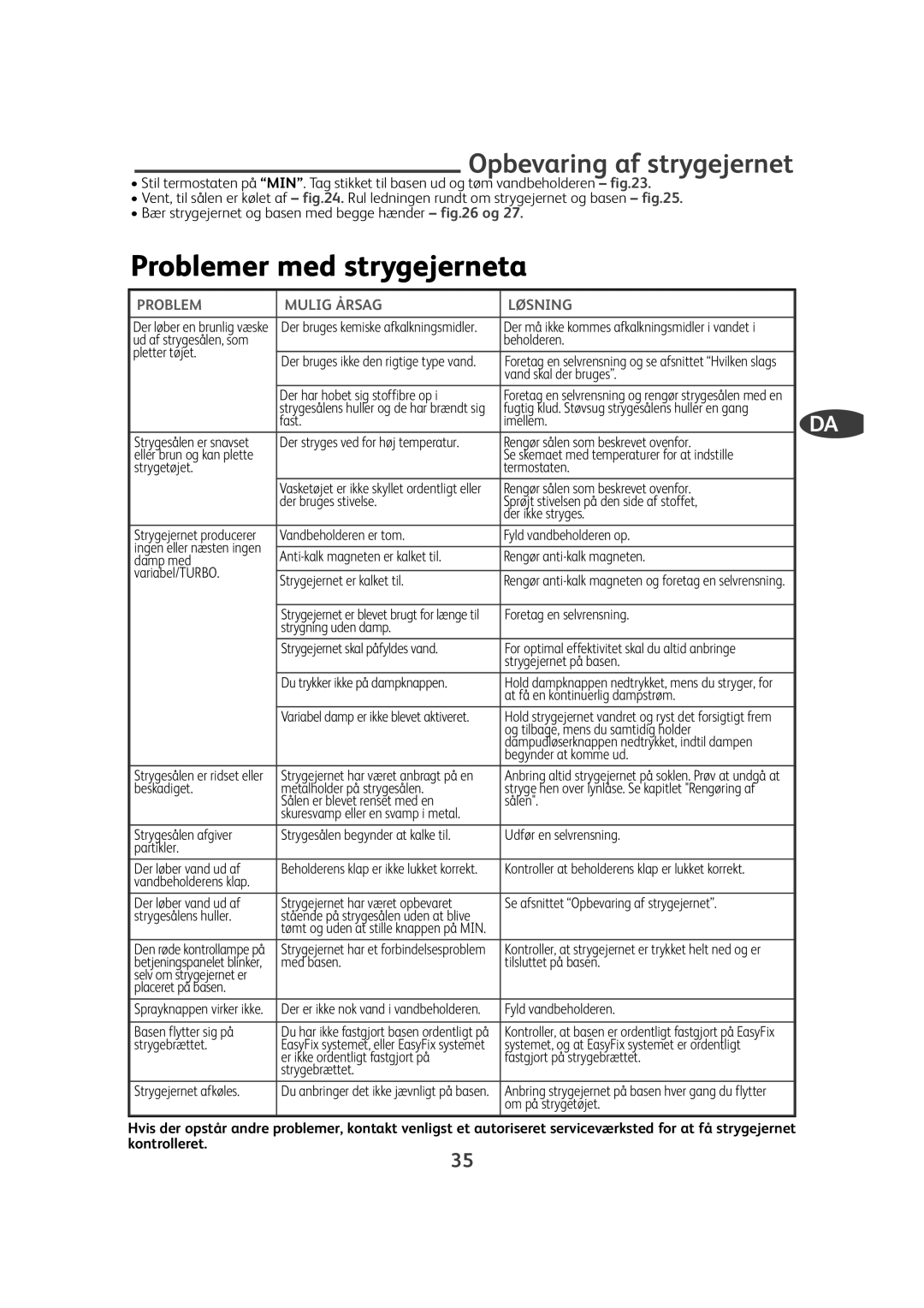 Tefal FV9910C0, FV9910E0 manual Problemer med strygejerneta, Opbevaring af strygejernet, Problem Mulig Årsag Løsning 