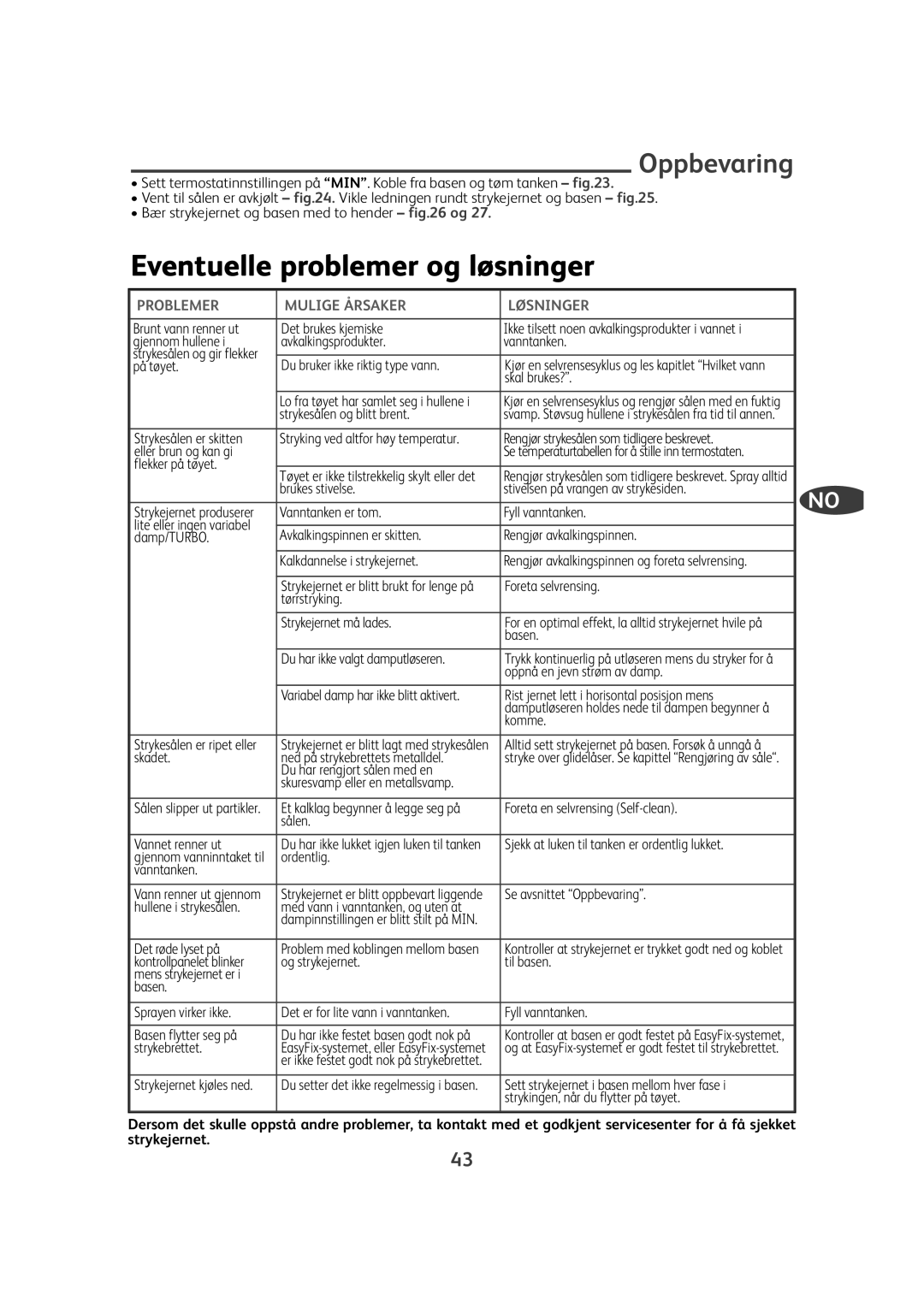 Tefal FV9910C0, FV9910E0 manual Eventuelle problemer og løsninger, Oppbevaring, Problemer Mulige Årsaker Løsninger 