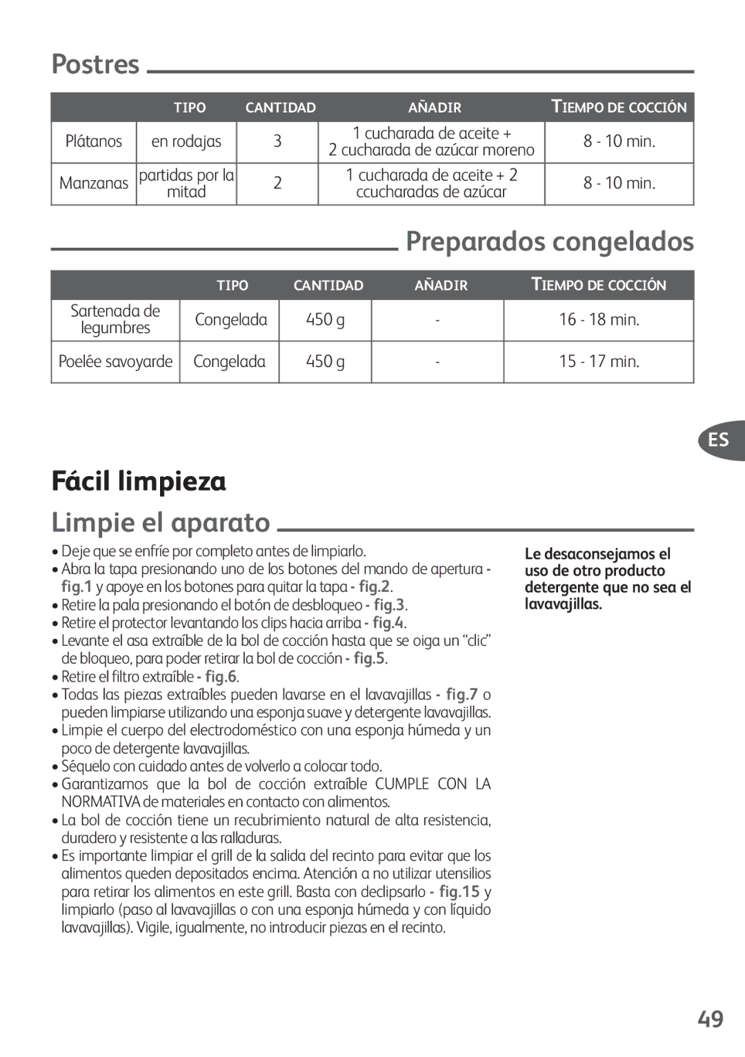 Tefal FZ200020, FZ200016, FZ200040, FZ200067, FZ200015 manual Postres, Preparados congelados, Fácil limpieza, Limpie el aparato 