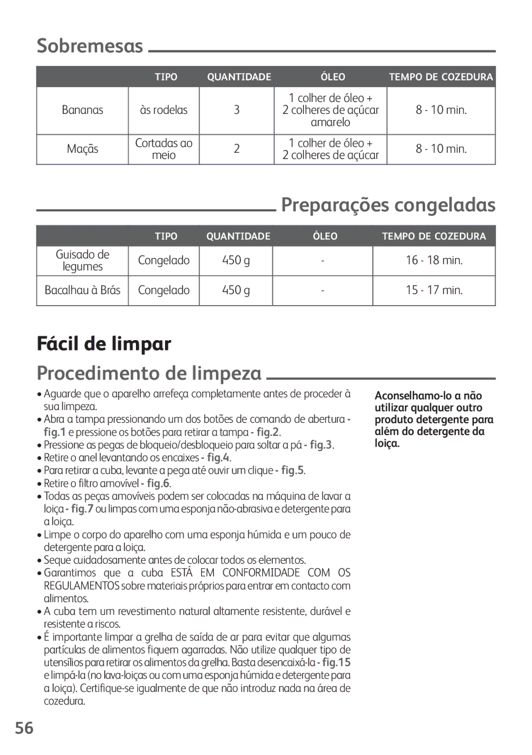 Tefal FZ200040, FZ200016, FZ200067, FZ200015 Sobremesas, Preparações congeladas, Fácil de limpar, Procedimento de limpeza 