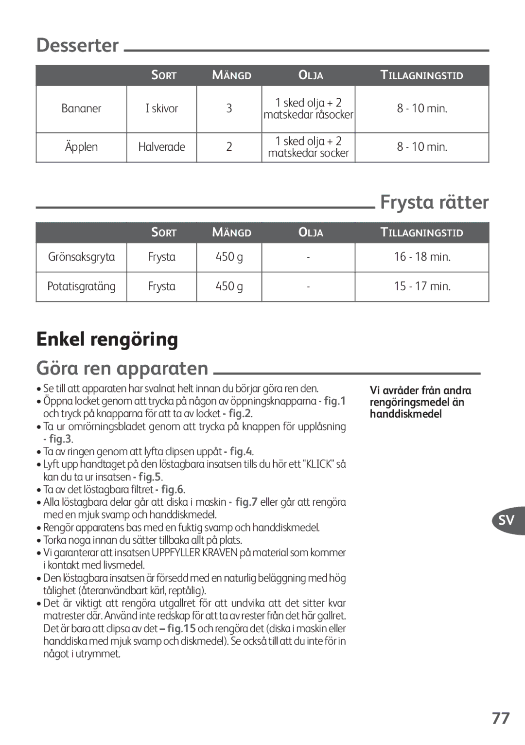 Tefal FZ200067, FZ200016, FZ200040, FZ200015, FZ200020 manual Frysta rätter, Enkel rengöring, Göra ren apparaten 