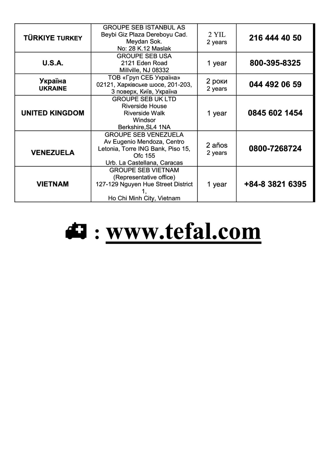 Tefal FZ200015, FZ200016, FZ200040, FZ200067, FZ200020 manual 