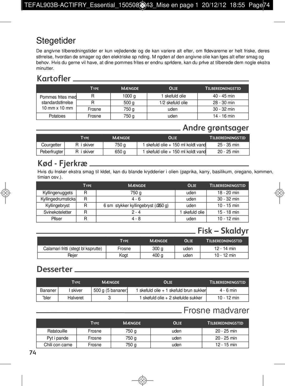 Tefal FZ300030, FZ300011, FZ300010, FZ300040, FZ300025 manual Stegetider, Kartofler, Andre grøntsager, Kød Fjerkræ 