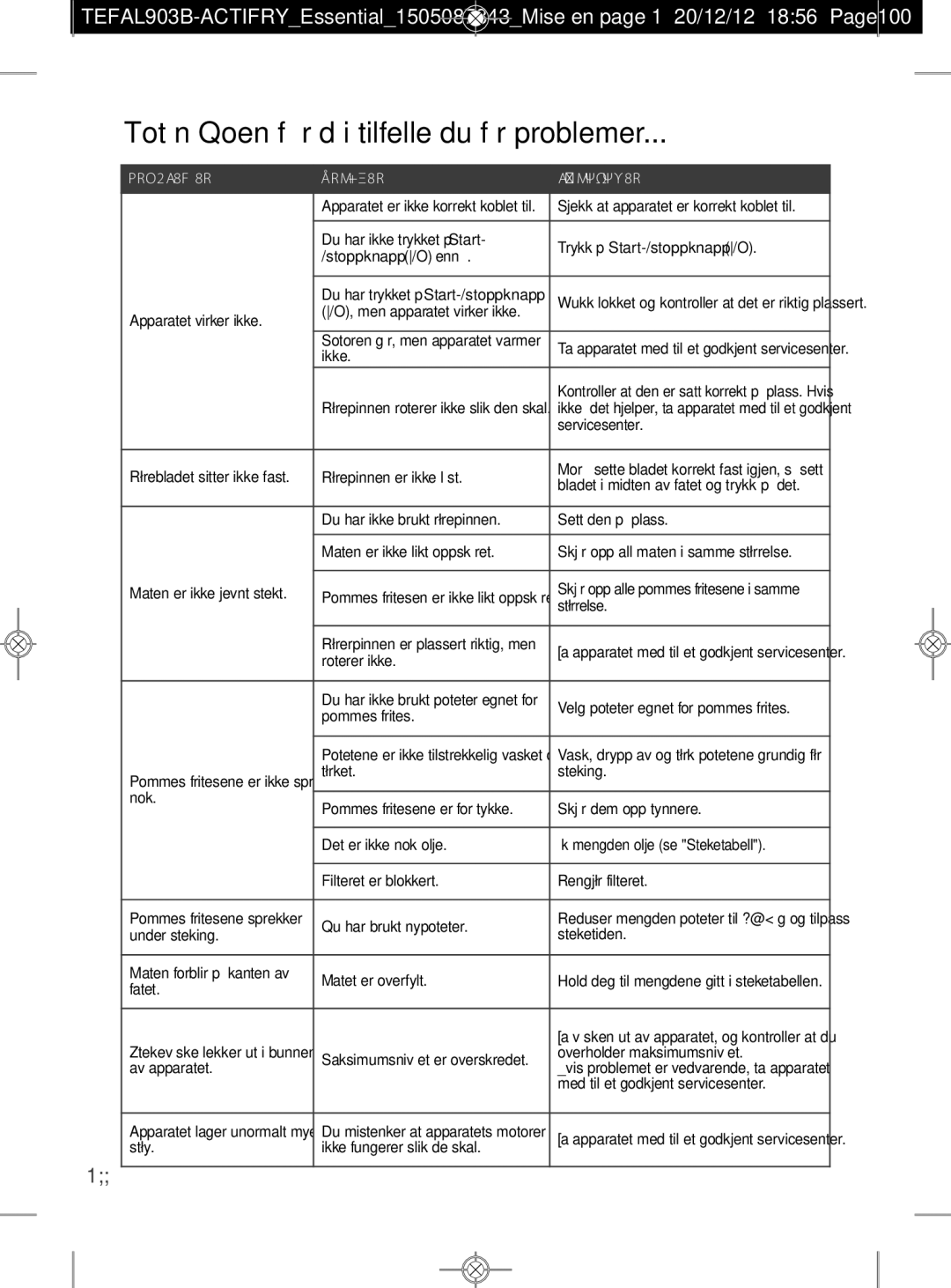 Tefal FZ301025, FZ301011, FZ301010, FZ301054 manual Botón Noen få råd i tilfelle du får problemer, Problemer Årsaker Løsninger 