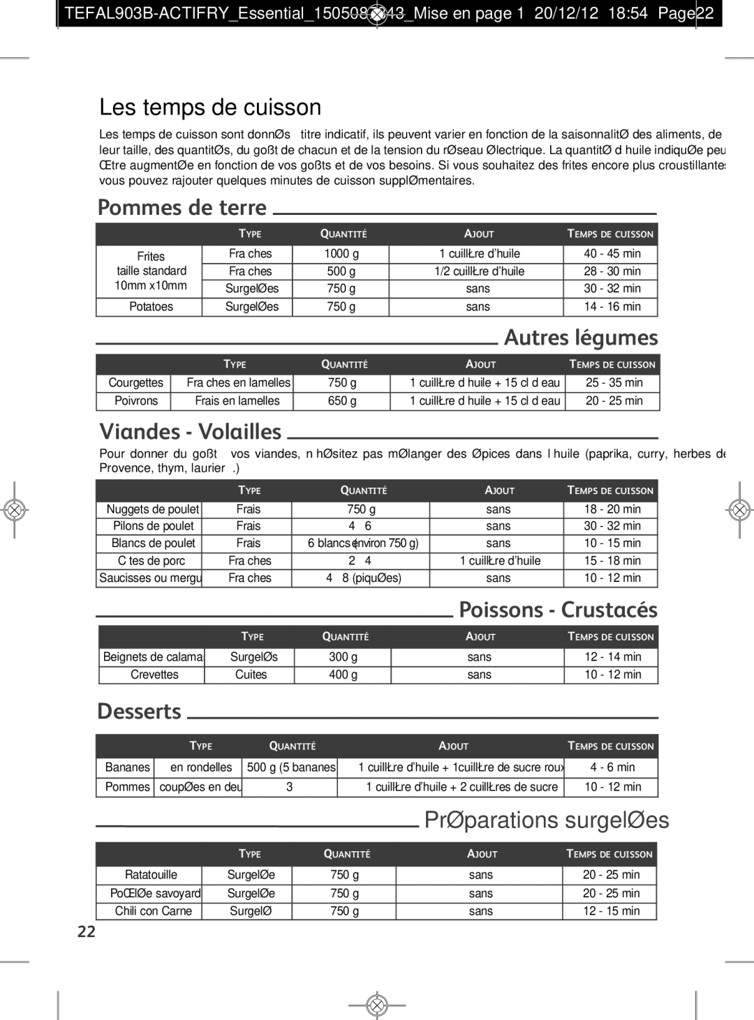 Tefal FZ301054, FZ301011 manual Les temps de cuisson, Pommes de terre, Autres légumes, Viandes Volailles, Poissons Crustacés 