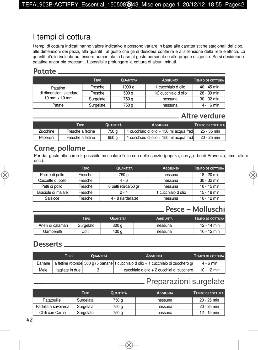 Tefal FZ301010, FZ301011, FZ301054, FZ301025 manual Tempi di cottura, Patate, Altre verdure, Carne, pollame, Pesce Molluschi 