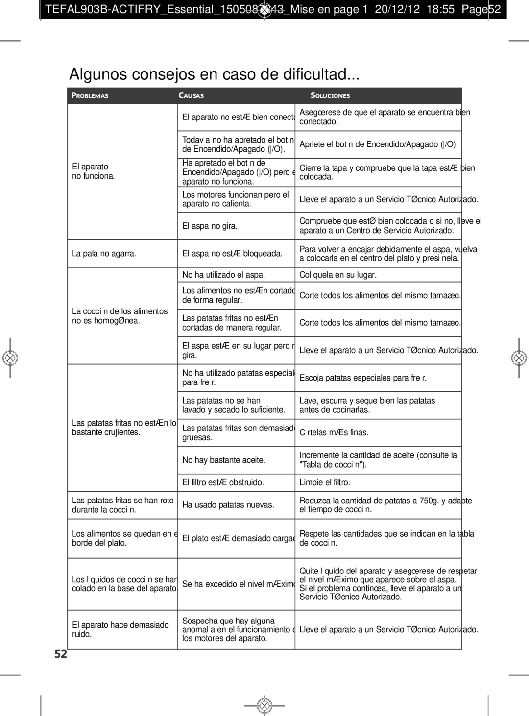 Tefal FZ301040, FZ301011, FZ301010 manual Algunos consejos en caso de dificultad, La pala no agarra El aspa no está bloqueada 