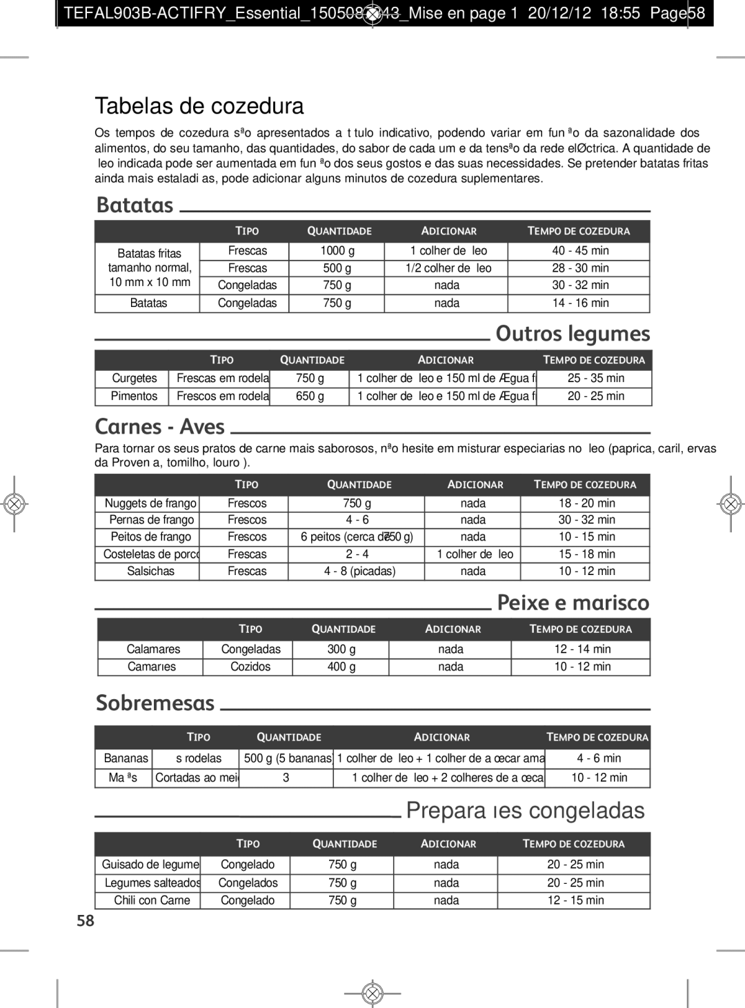 Tefal FZ301025, FZ301011, FZ301010 manual Tabelas de cozedura, Batatas, Outros legumes, Sobremesas, Preparações congeladas 