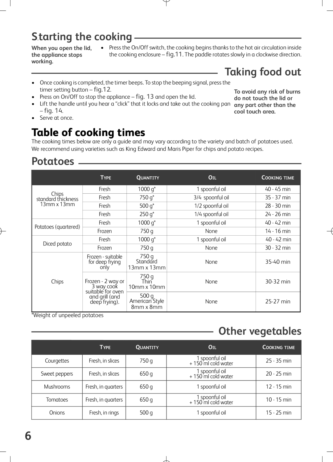 Tefal FZ7000P, FZ700041, FZ700051, FZ700057, FZ700053 Tarting the cooking, Taking food out, Table of cooking times, Potatoes 