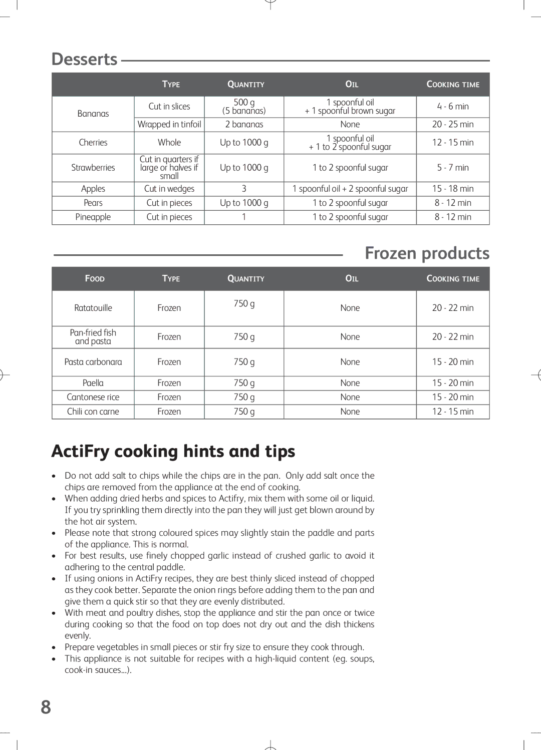 Tefal FZ700237, FZ7002.PS, FZ7002CF, FZ700215, FZ700232, FZ700230, FZ700231, FZ700233 Desserts, ActiFry cooking hints and tips 