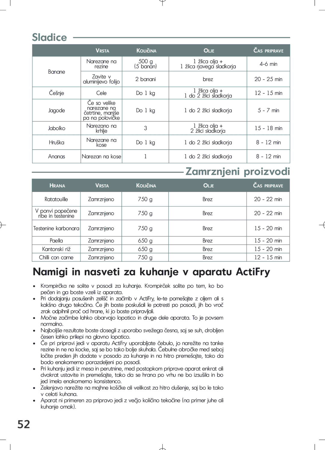 Tefal FZ700251, FZ7002.PS, FZ7002CF, FZ700215 Sladice, Zamrznjeni proizvodi, Namigi in nasveti za kuhanje v aparatu ActiFry 