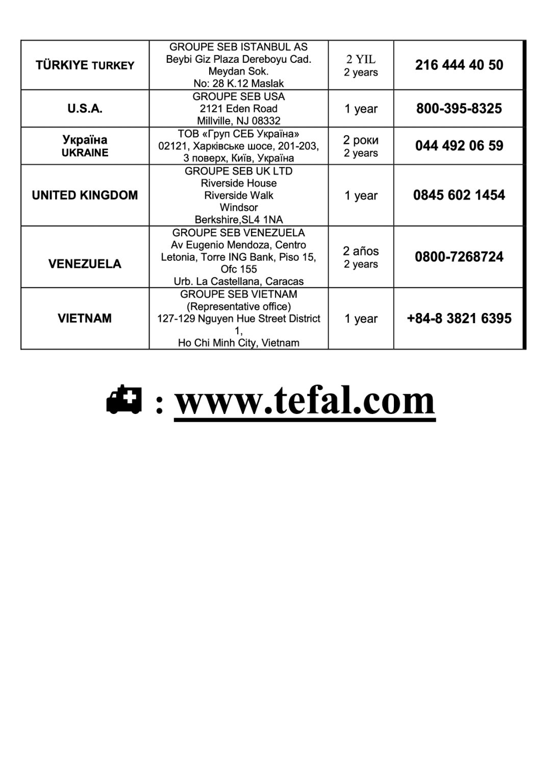 Tefal FZ701015, FZ701020, FZ701027, FZ701028 manual 