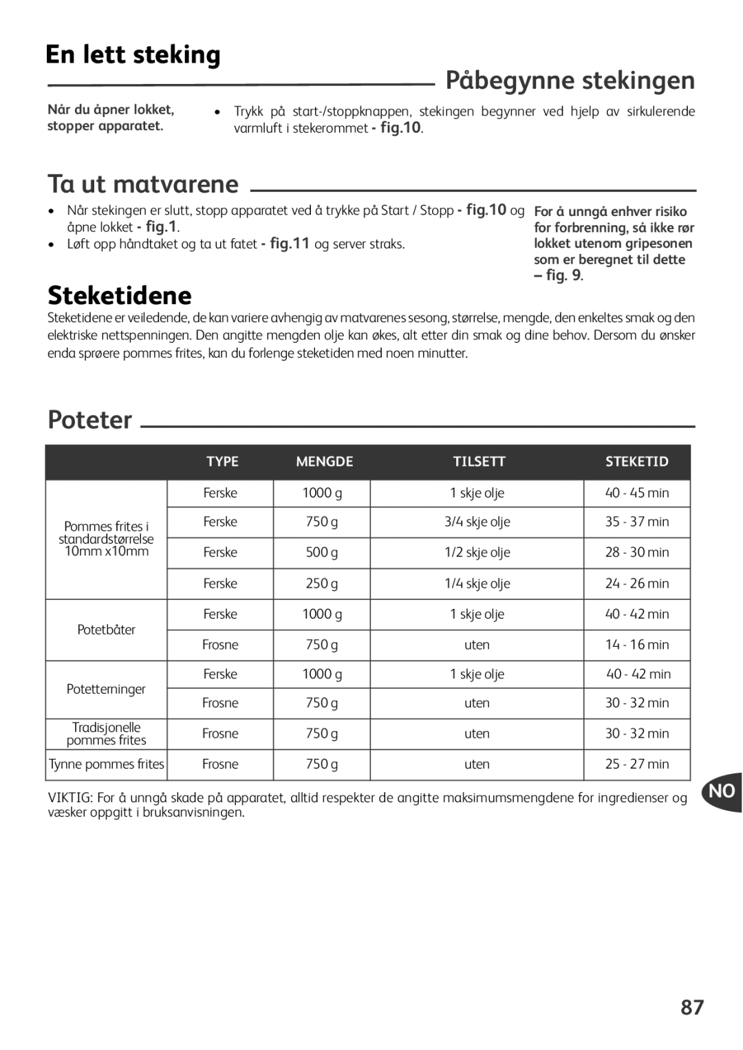 Tefal FZ701028, FZ701020, FZ701027, FZ701015 En lett steking, Påbegynne stekingen, Ta ut matvarene, Steketidene, Poteter 