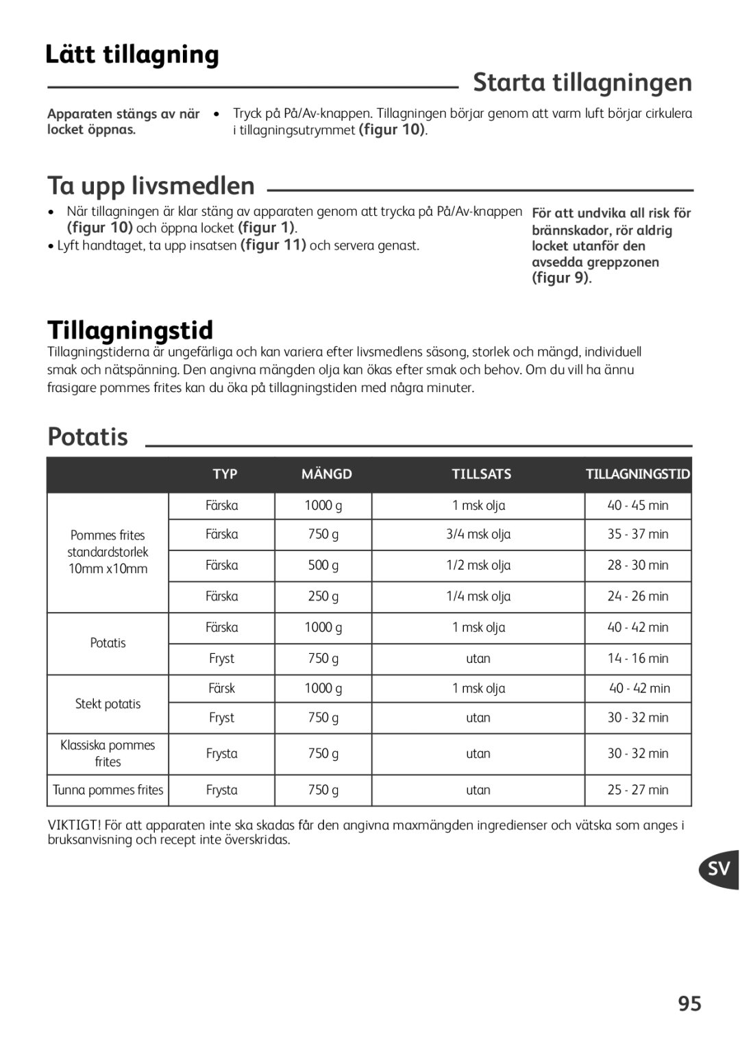 Tefal FZ701028, FZ701020, FZ701027 manual Lätt tillagning, Ta upp livsmedlen, Tillagningstid, Potatis, Starta tillagningen 