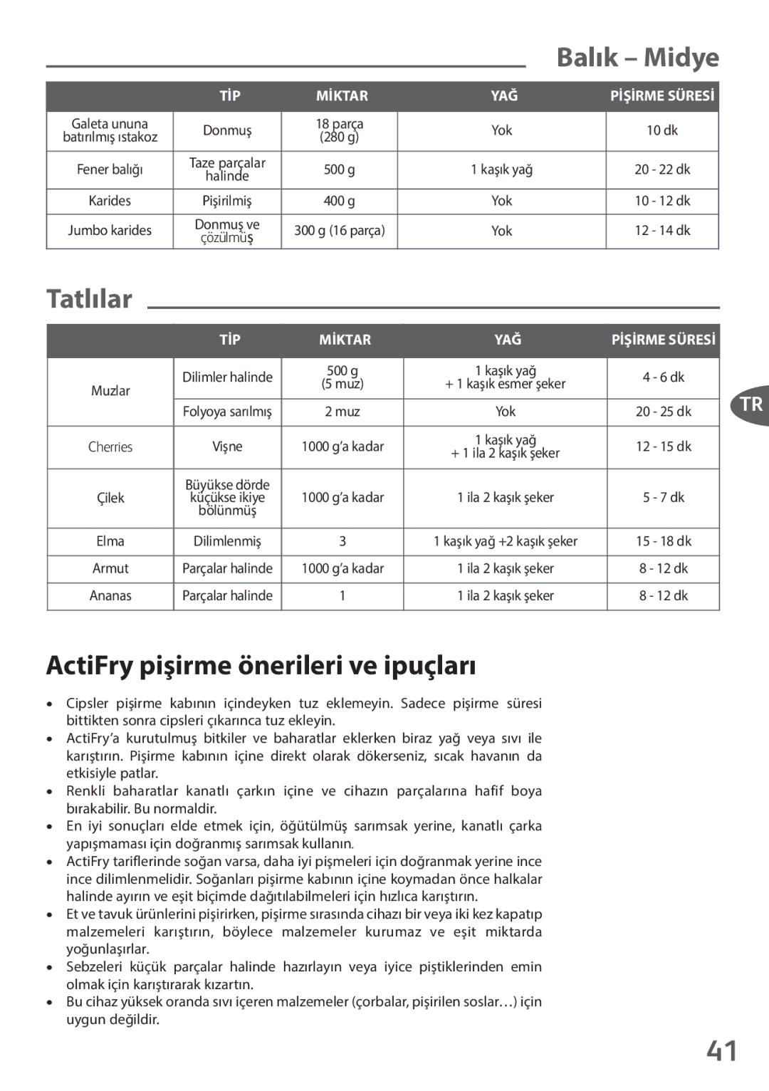 Tefal FZ706227, FZ706212, FZ706228, FZ706260, FZ706225 manual Balık midye, Tatlılar 