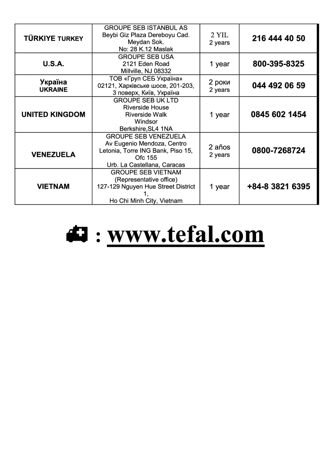 Tefal FZ706228, FZ706212, FZ706227, FZ706260, FZ706225 manual 