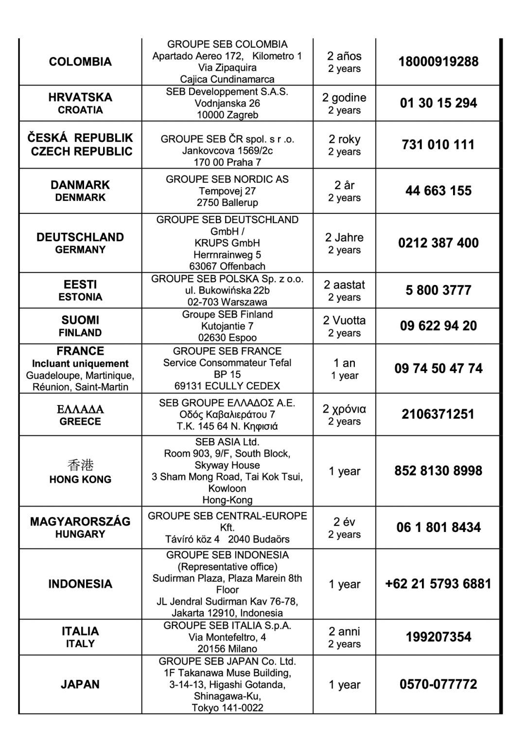 Tefal GH800015, GH800030, GH800031, GH800051, GH800032, GH800070, GH8000ME, GH800020, GH800016 manual 