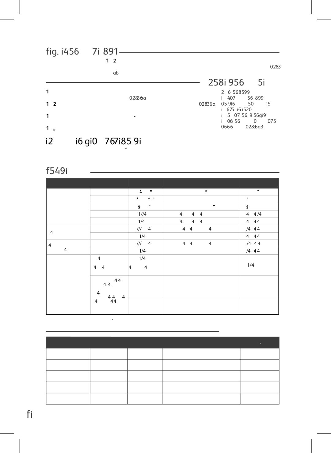 Tefal GH806212, GH806215, GH806250 manual Začíname variť, Vyberanie jedla, Tabuľka časov varenia, Zemiaky, Iná zelenina 