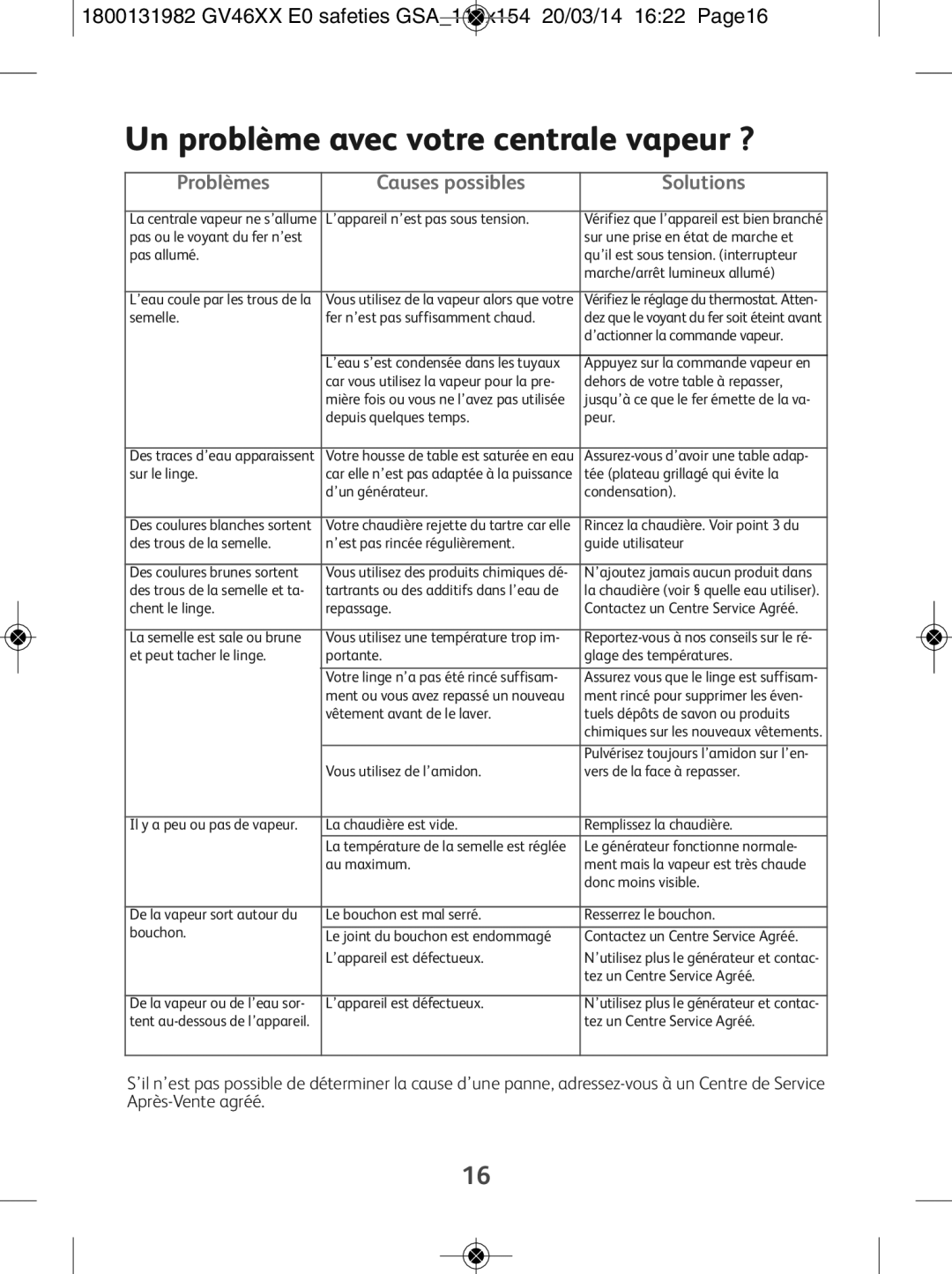 Tefal GV4630E0 manual Un problème avec votre centrale vapeur ? 