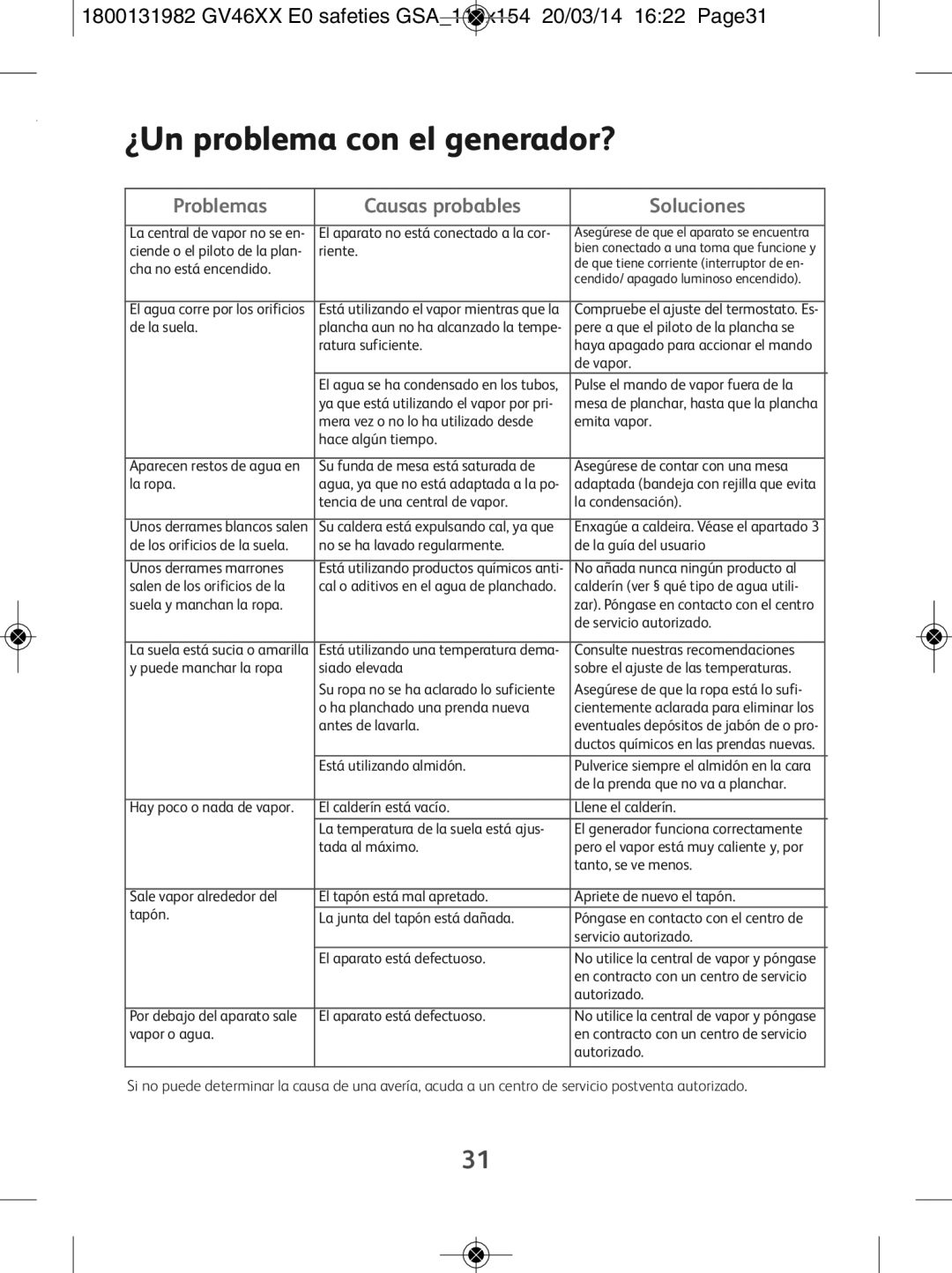 Tefal GV4630E0 manual ¿Un problema con el generador? 