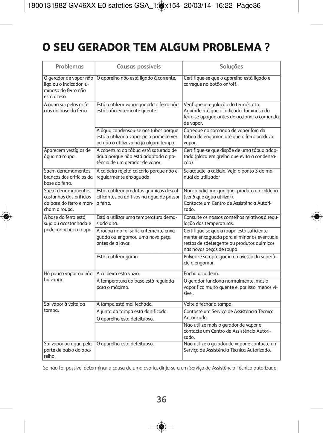 Tefal GV4630E0 manual SEU Gerador TEM Algum Problema ? 