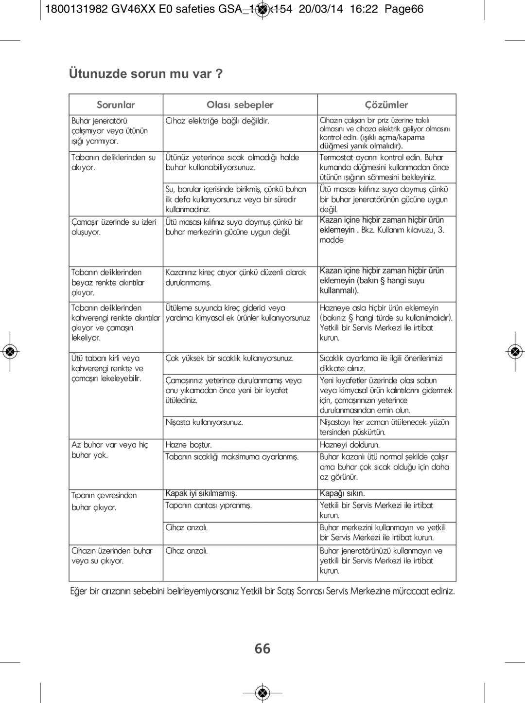 Tefal GV4630E0 manual Ütunuzde sorun mu var ?, Sorunlar Olası sebepler Çözümler 