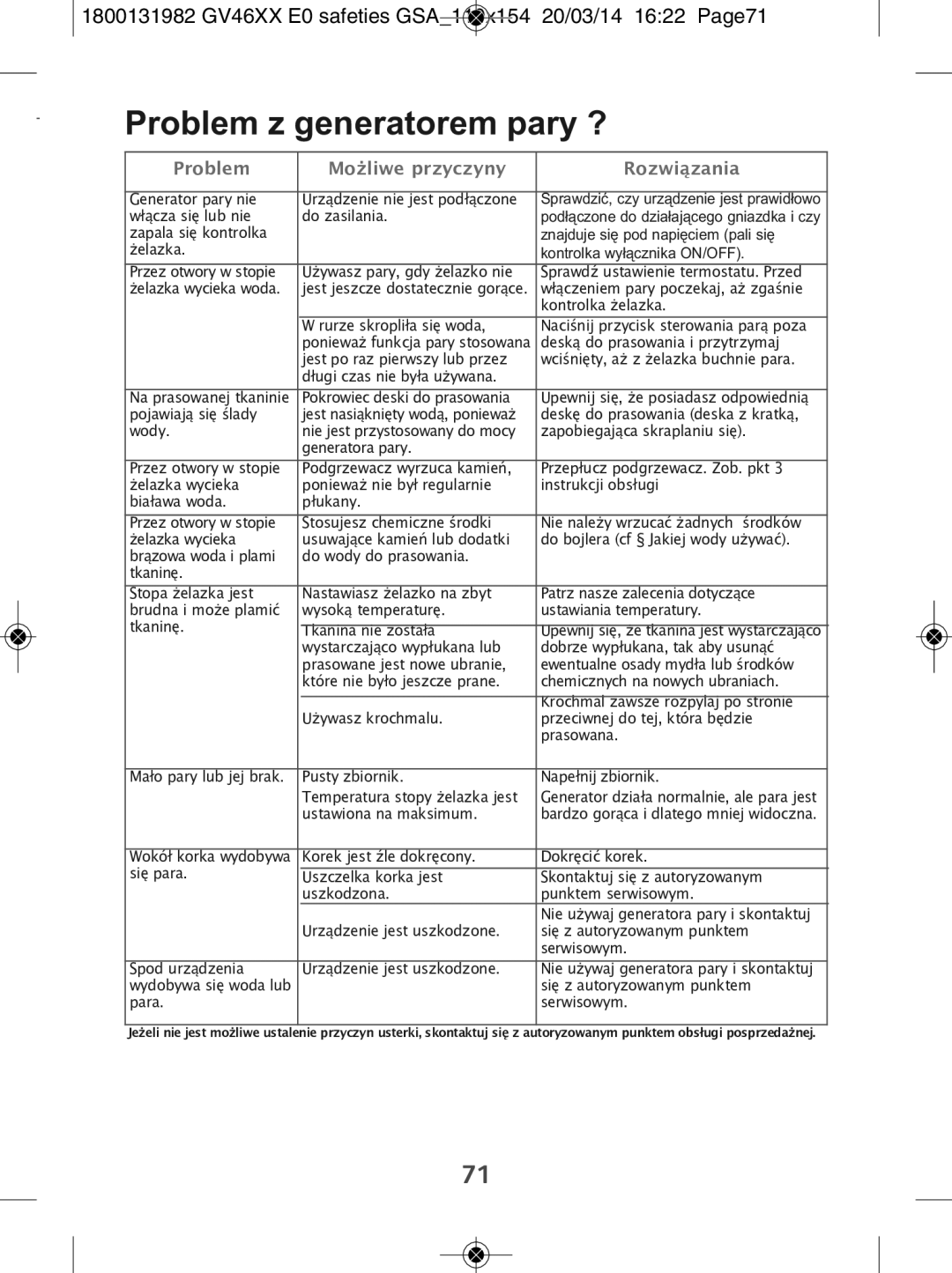 Tefal GV4630E0 manual Problem z generatorem pary ?, Problem Możliwe przyczyny Rozwiązania 