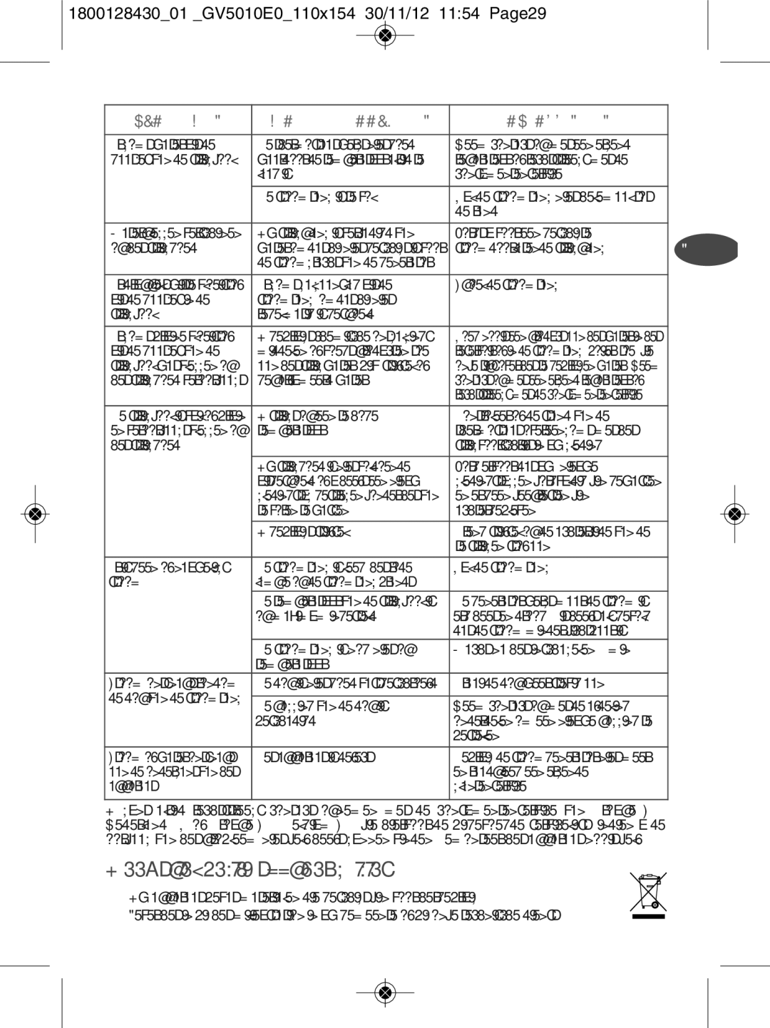Tefal manual 180012843001 GV5010E0110x154 30/11/12 1154 Page29 