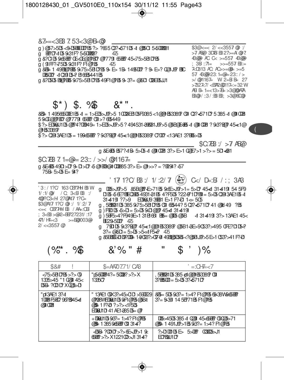 Tefal GV5010E0 manual Manutenzione e pulizia, Risoluzione dei problemi del generatore 