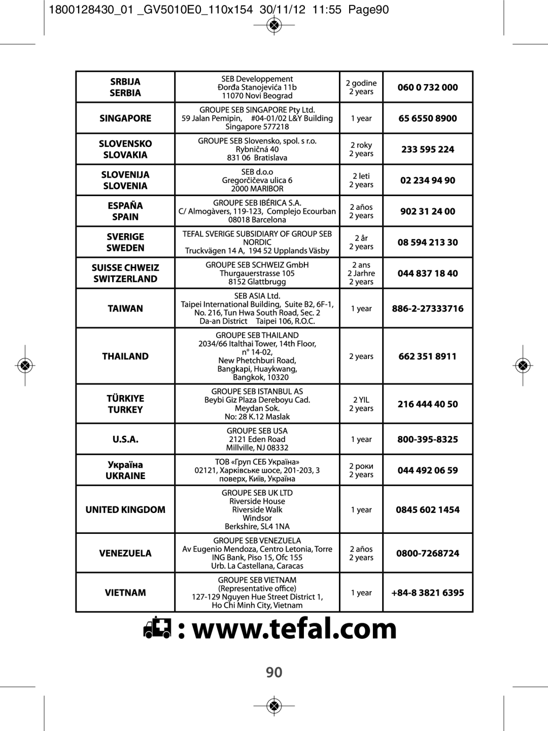 Tefal manual 180012843001 GV5010E0110x154 30/11/12 1155 Page90 