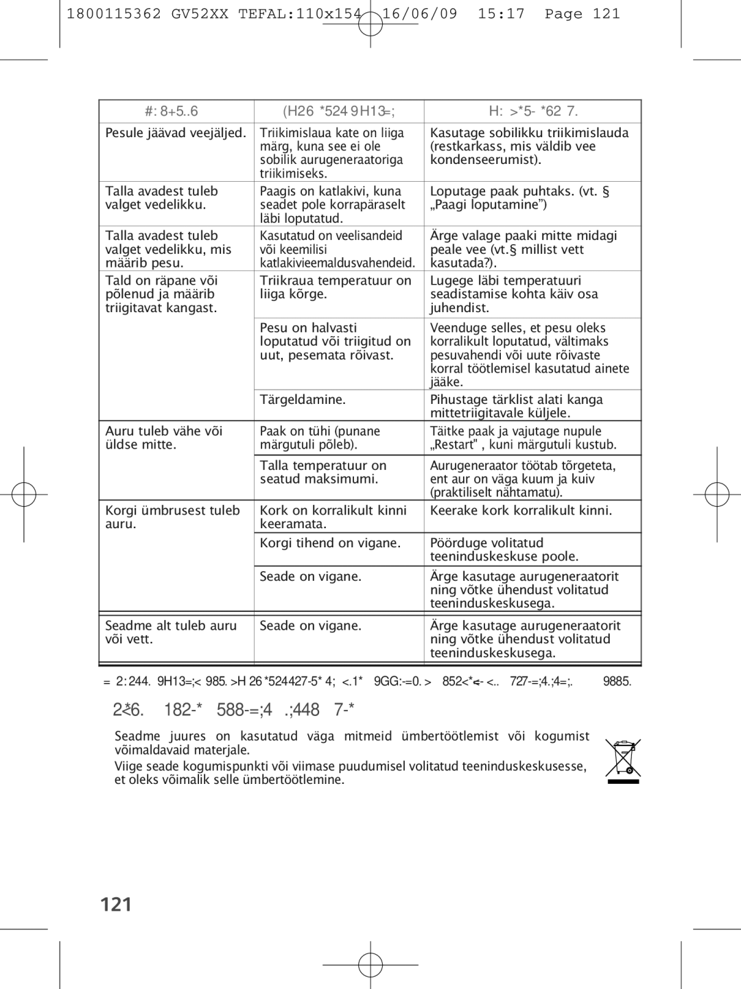 Tefal GV5230G0, GV5230E0, GV5230C0 manual 121, Kogum ist, Et oleks võimalik selle ümbertöötlemine 