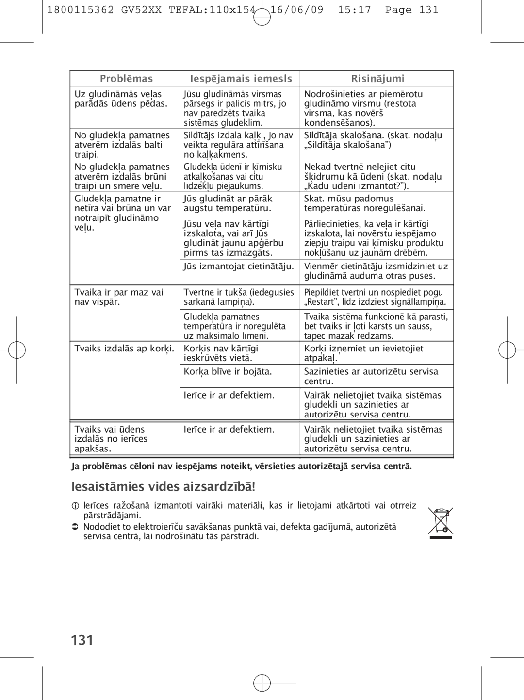 Tefal GV5230C0, GV5230E0, GV5230G0 manual 131 