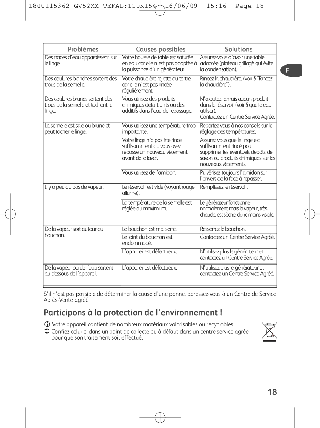 Tefal GV5230E0, GV5230G0, GV5230C0 manual Participons à la protection de l’environnement 