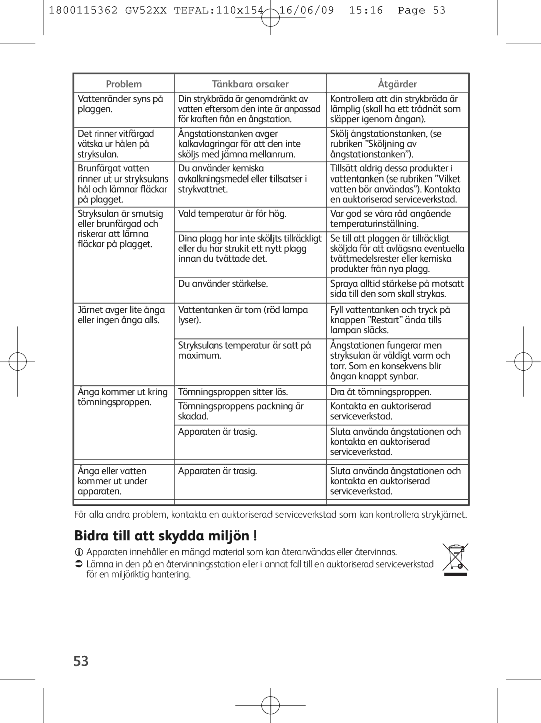 Tefal GV5230C0, GV5230E0, GV5230G0 manual Bidra till att skydda miljön 