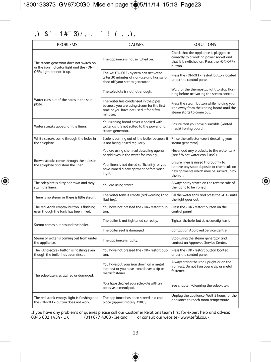 Tefal GV6720G0 manual Problems with your steam generator?, Causes Solutions 