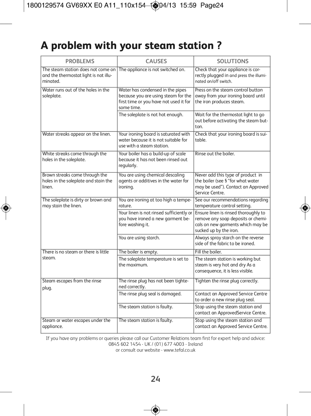 Tefal GV6920C0, GV6920E0, GV6920G0, GV6920Z0 manual Problem with your steam station ?, Problems Causes Solutions 
