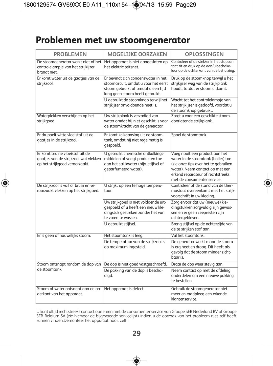 Tefal GV6920G0, GV6920E0, GV6920C0, GV6920Z0 manual Problemen met uw stoomgenerator, Oplossingen 