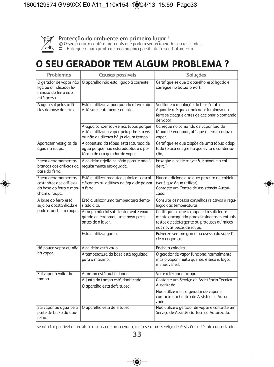 Tefal GV6920G0, GV6920E0, GV6920C0, GV6920Z0 manual SEU Gerador TEM Algum Problema ? 