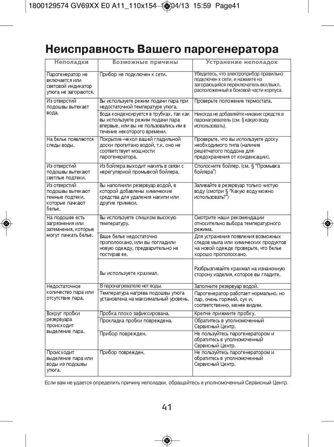 Tefal GV6920G0, GV6920E0, GV6920C0 Неисправность Вашего парогенератора, Неполадки Возможные причины Устранение неполадок 