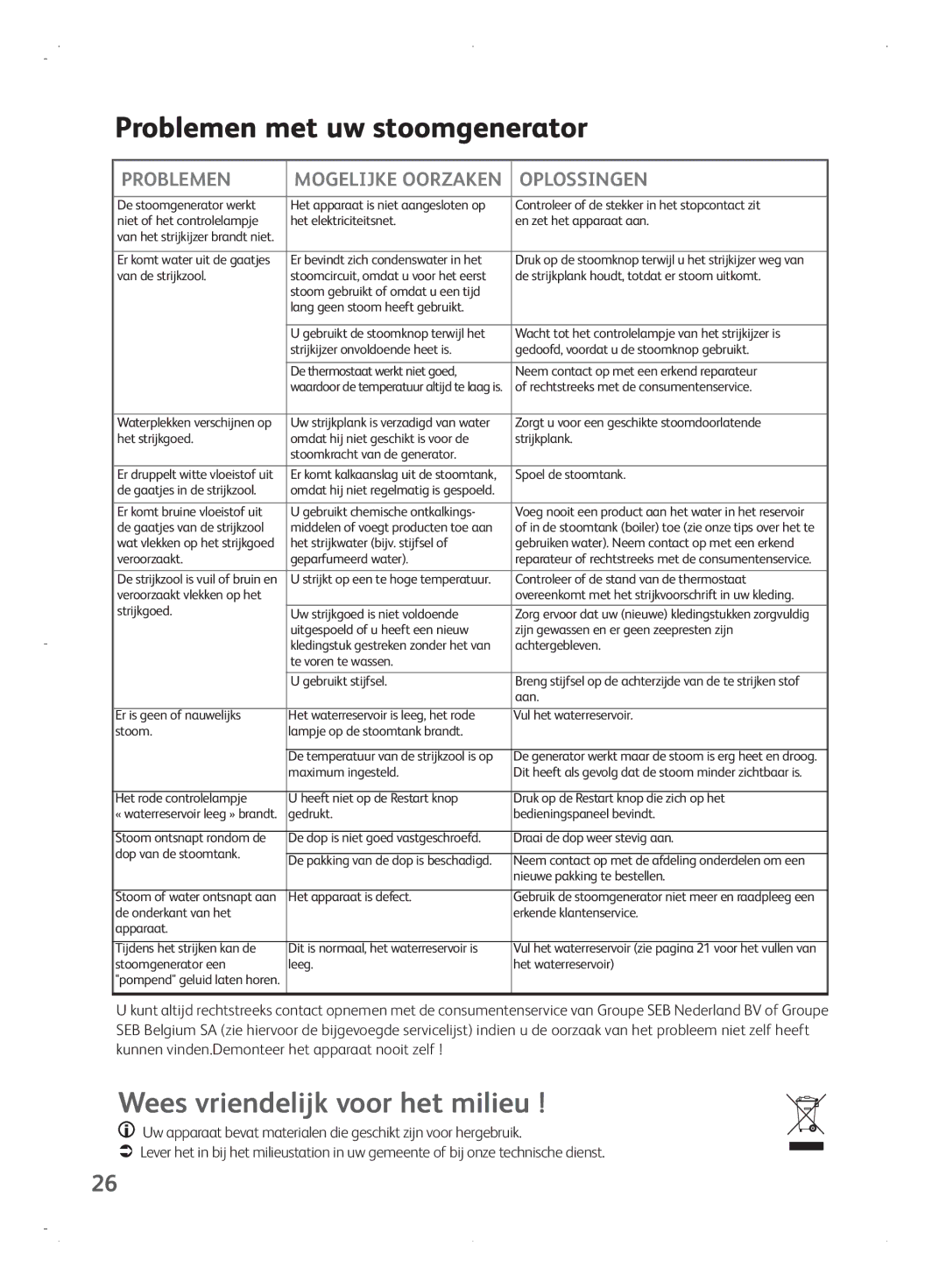 Tefal GV7070G0, GV7070G8, GV7070E0 manual Problemen met uw stoomgenerator, Wees vriendelijk voor het milieu 