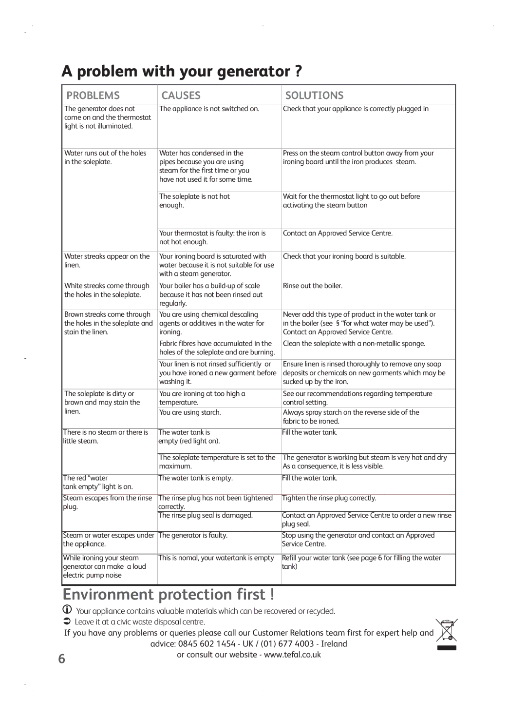 Tefal GV7070E0, GV7070G8, GV7070G0 manual Problem with your generator ?, Environment protection first 