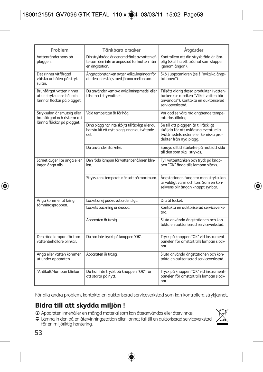 Tefal GV7096Z0, GV7096C2, GV7096C0, GV7096G0, GV7096E0, GV7096G1 1800121551 GV7096 GTK TEFAL110 X 154 03/03/11 1502 PAGE53 