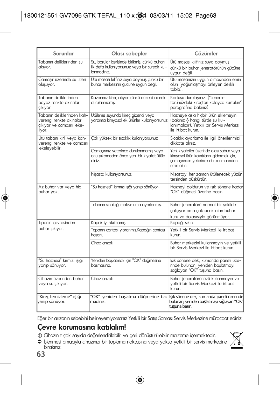 Tefal GV7096Z1, GV7096C2, GV7096C0, GV7096G0, GV7096E0, GV7096G1 1800121551 GV7096 GTK TEFAL110 X 154 03/03/11 1502 PAGE63 