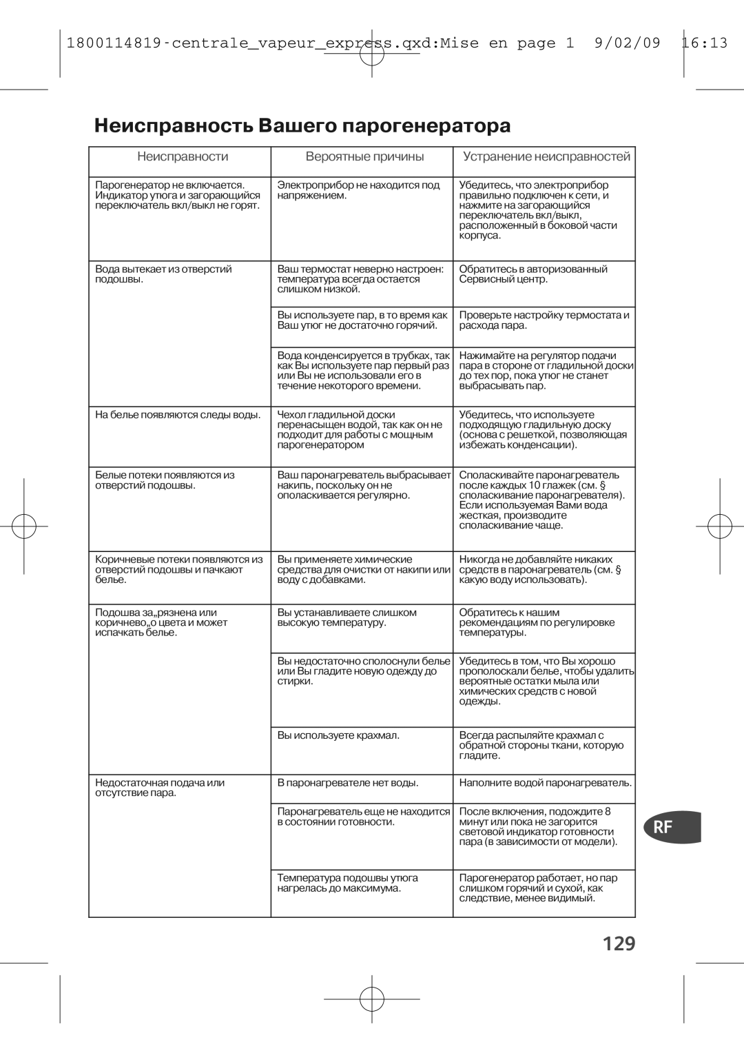 Tefal GV7150E0_28238N, GV7150C0, GV7150E0S, GV7150G8, GV7150S0, GV7150G0, GV7150Z0 Неисправность Вашего парогенератора, 129 