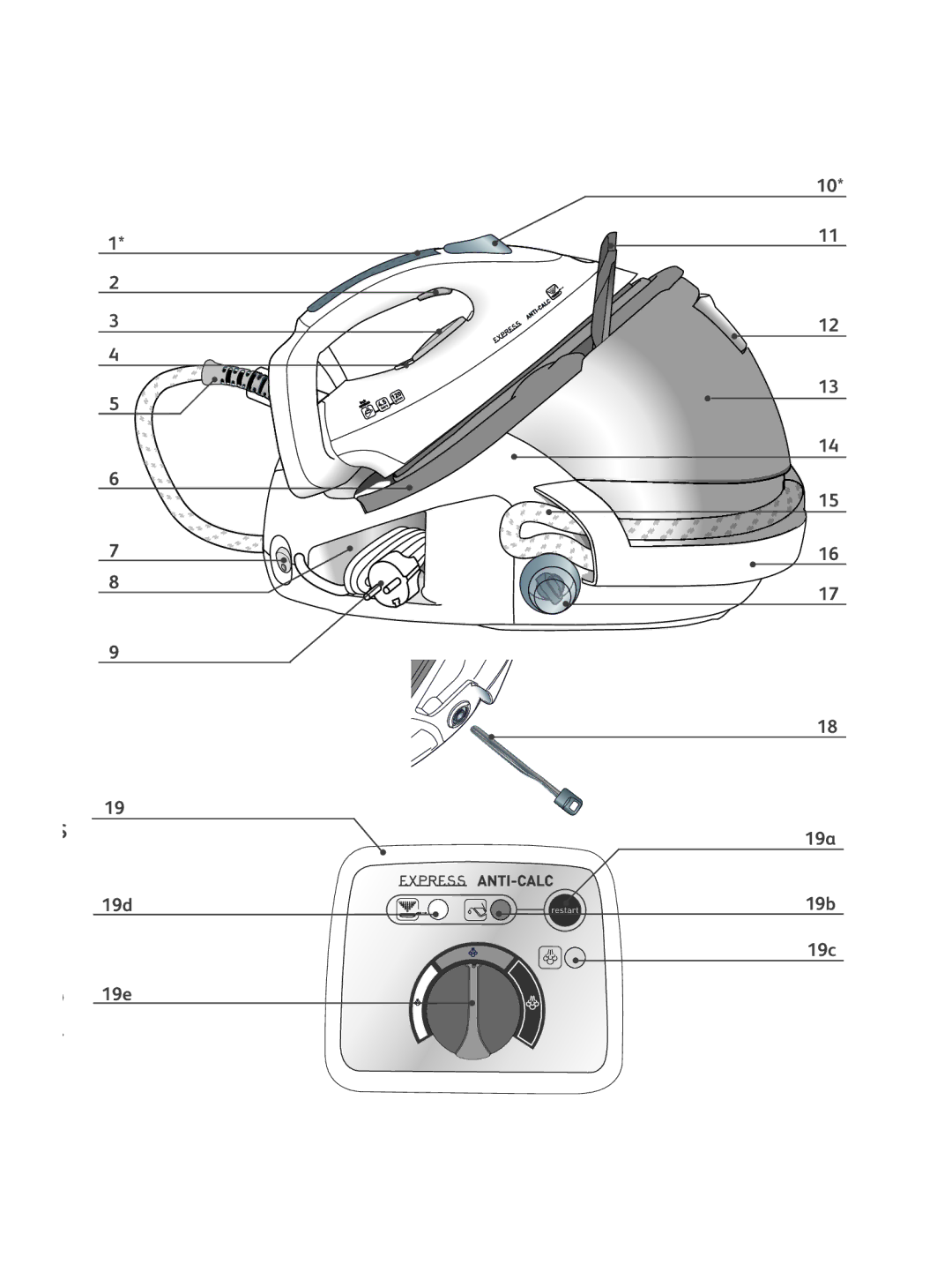 Tefal GV7250C0, GV7250_28238N, GV7250G0, GV7250Z0, GV7250S0, GV7250X0, GV7250E0 SET, GV7250CH manual 19d 19a 19b 19c 19e 