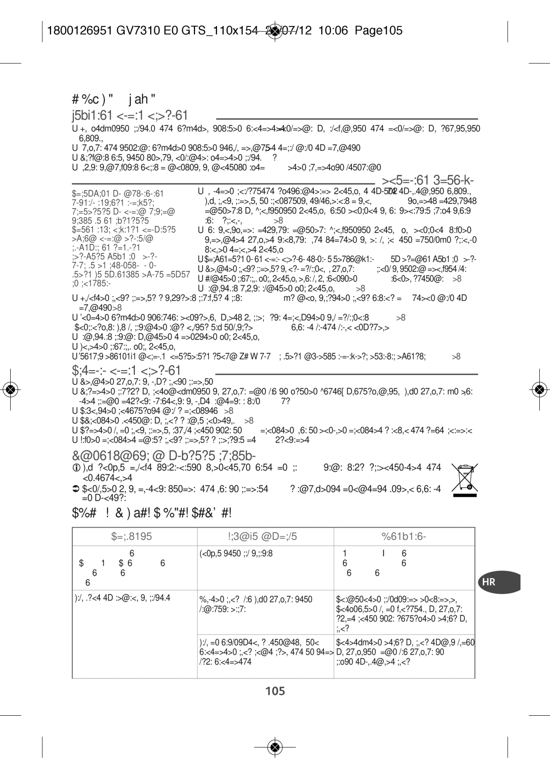 Tefal GV7310CH Ispiranje grijača, Pohrana parne postaje, Sudjelujmo u zaštiti okoliša, Problemi S Vašom Parnom Postajom ? 