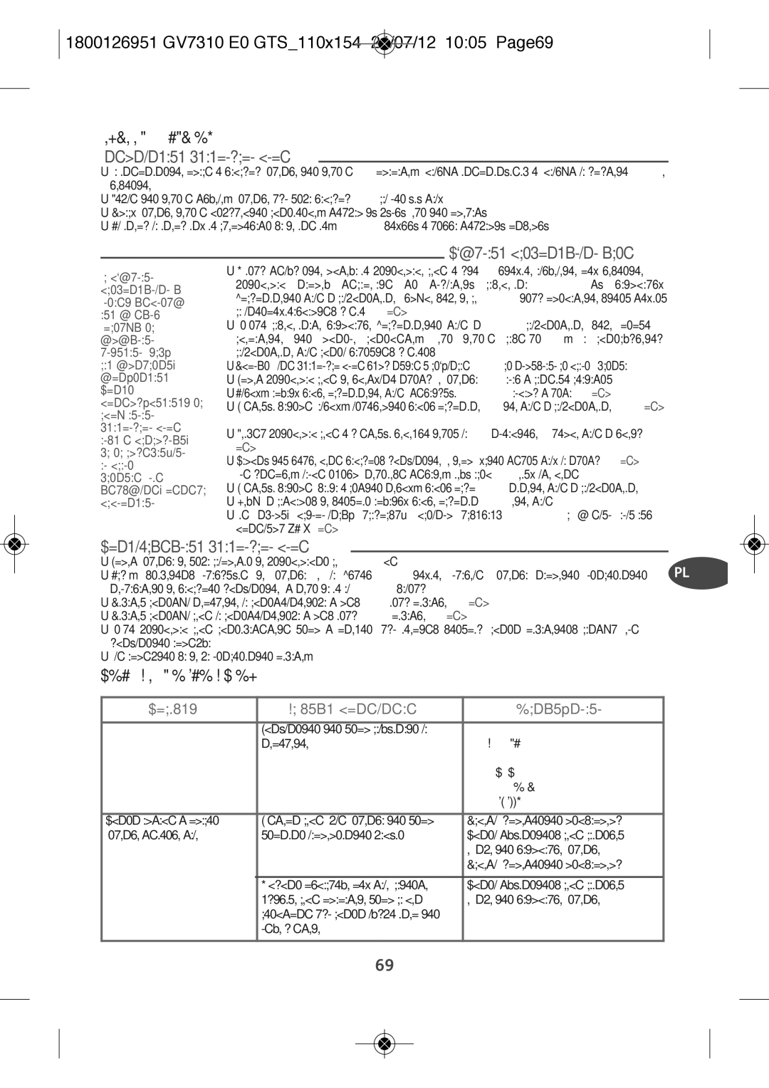 Tefal GV7310CH, GV7310E0 Płukanie podgrzewacza wody, Problem Z Generatorem PARY?, Problem Moliwe przyczyny Rozwiązania 