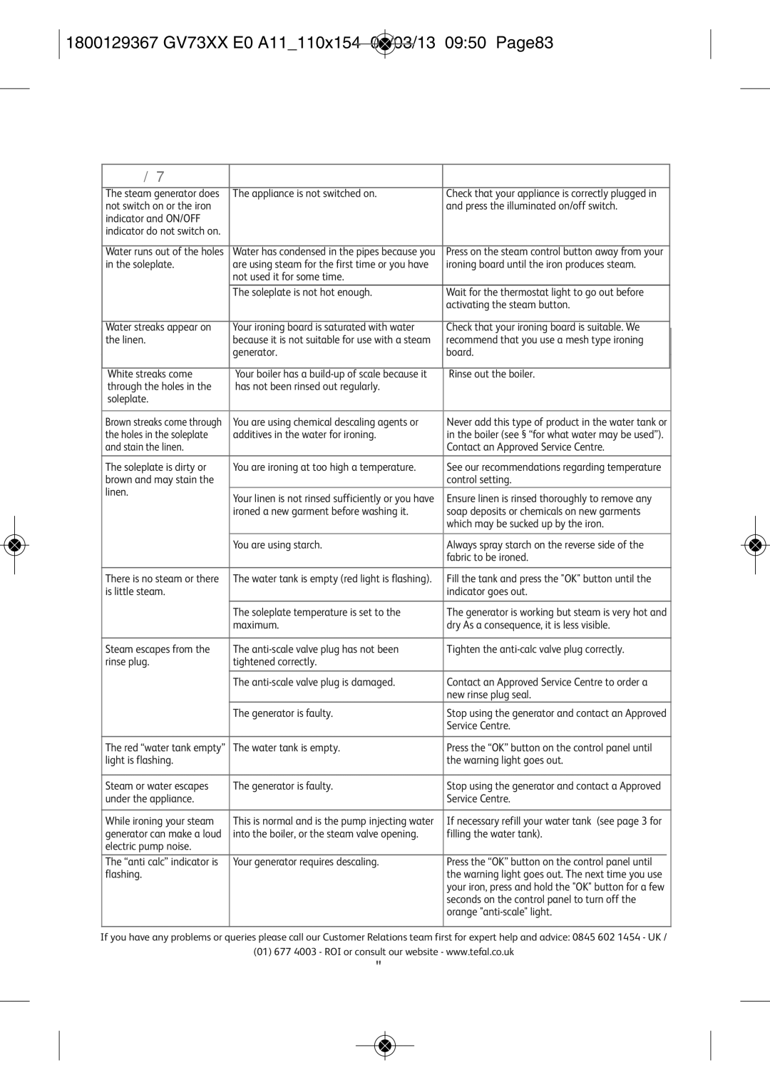 Tefal GV7315E0 manual Problem with your generator ?, 1800129367 GV73XX E0 A11110X154 01/03/13 0950 PAGE83 
